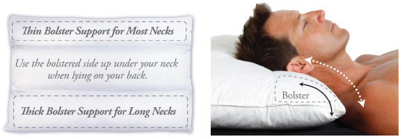 Neck Pain Relief Back-Lying & Sleeping